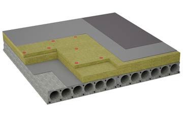 considerations of Kirtling Green flat roofing insulation